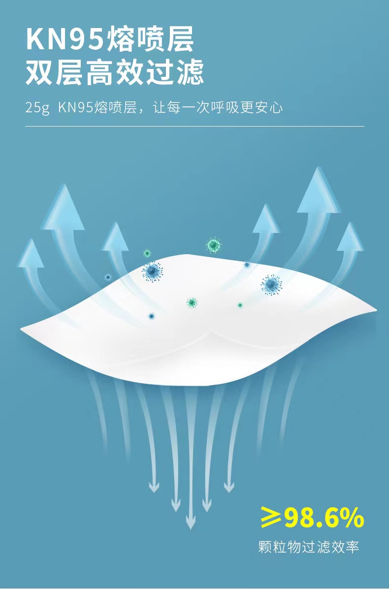 香蕉视频免费下载（gé）KN95口罩.jpg