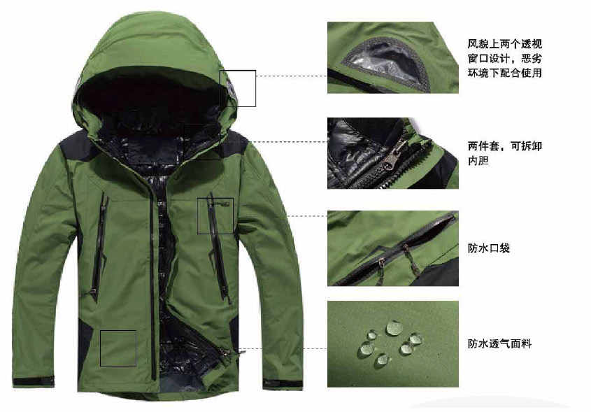 衝鋒衣 CG-CFF806特點（diǎn）