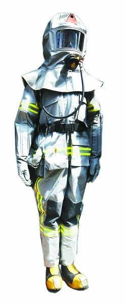 消防服配置有哪（nǎ）些？