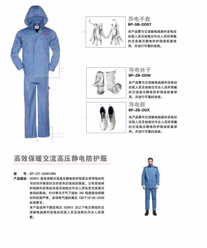 防靜電服——製（zhì）藥廠為什麽要（yào）穿？