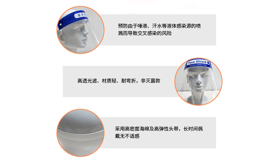 醫用隔離麵罩（zhào）的使用時間和結構組成