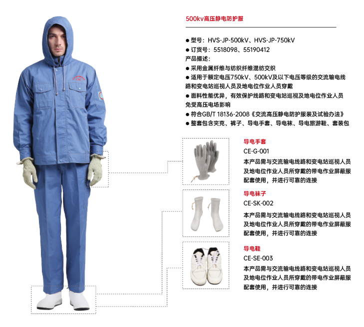 交(jiāo)流高壓靜電防護服