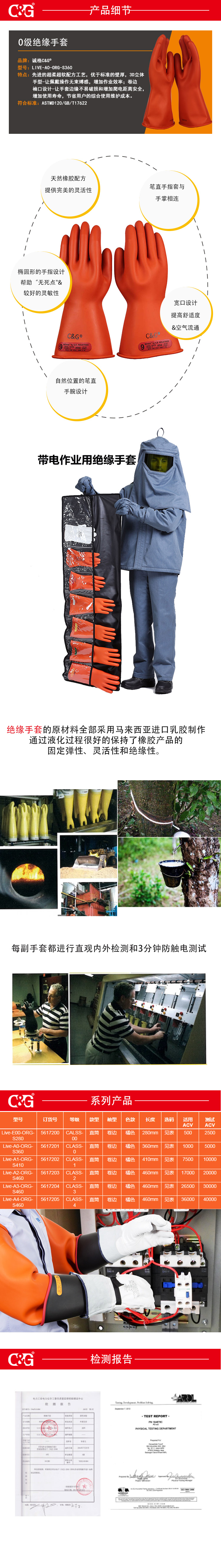 0級絕緣手套橘(jú)色直筒(tǒng)款(kuǎn)