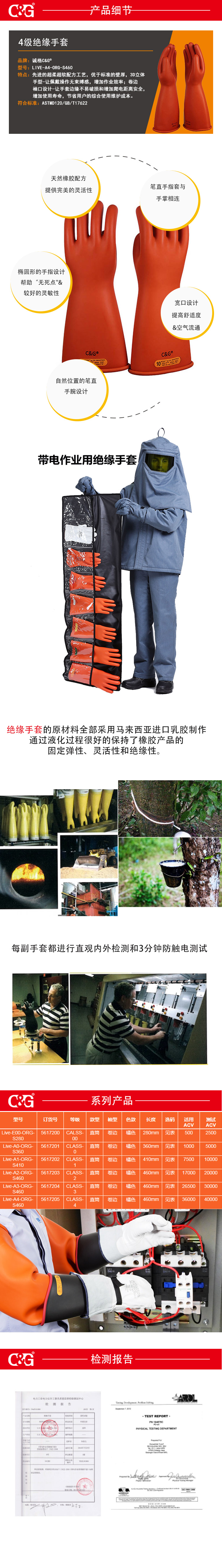 4級絕緣（yuán）手（shǒu）套橘色直筒款